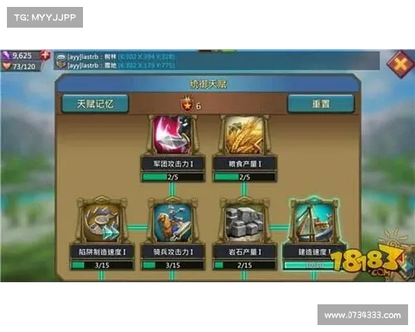 王国纪元:装备打造指南 王国纪元:装备打造指南