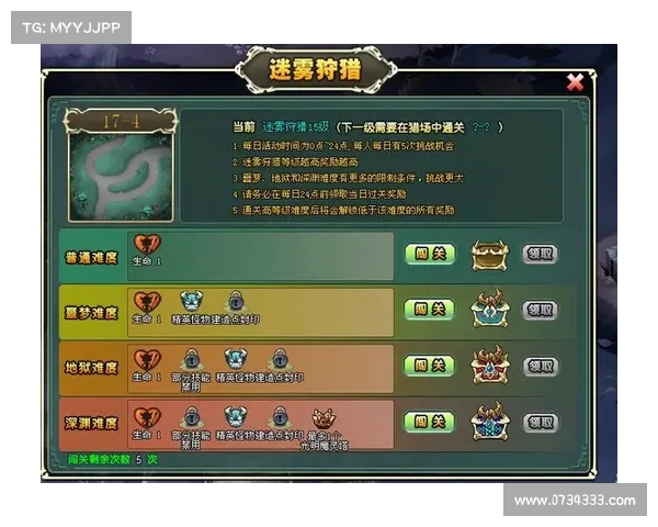 部落守卫11-5攻略;部落守卫战11-1:部落守卫11-5攻略秘籍:轻松三星过关 部落守卫11-5攻略;部落守卫战11-1:部落守卫11-5攻略秘籍:轻松三星过关